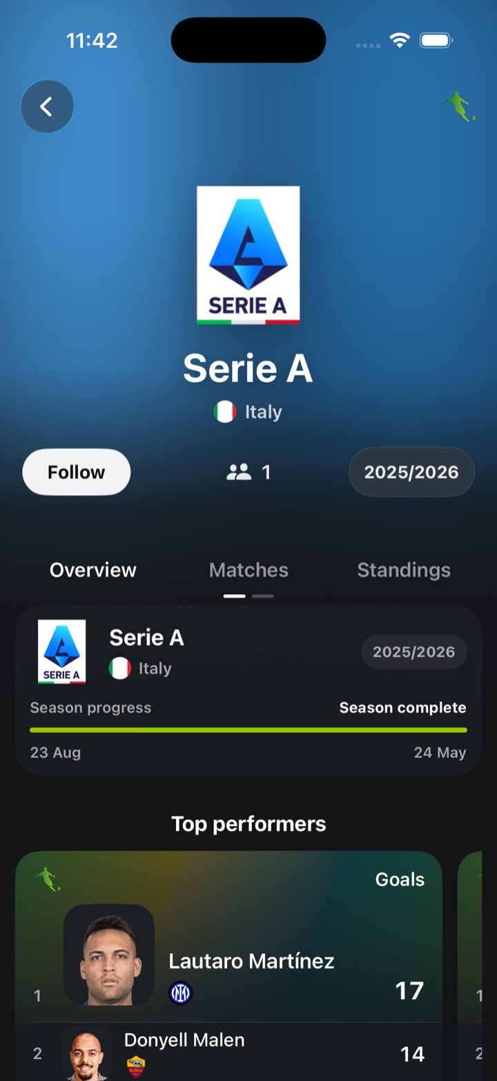 O Jogo 90 league profile screen